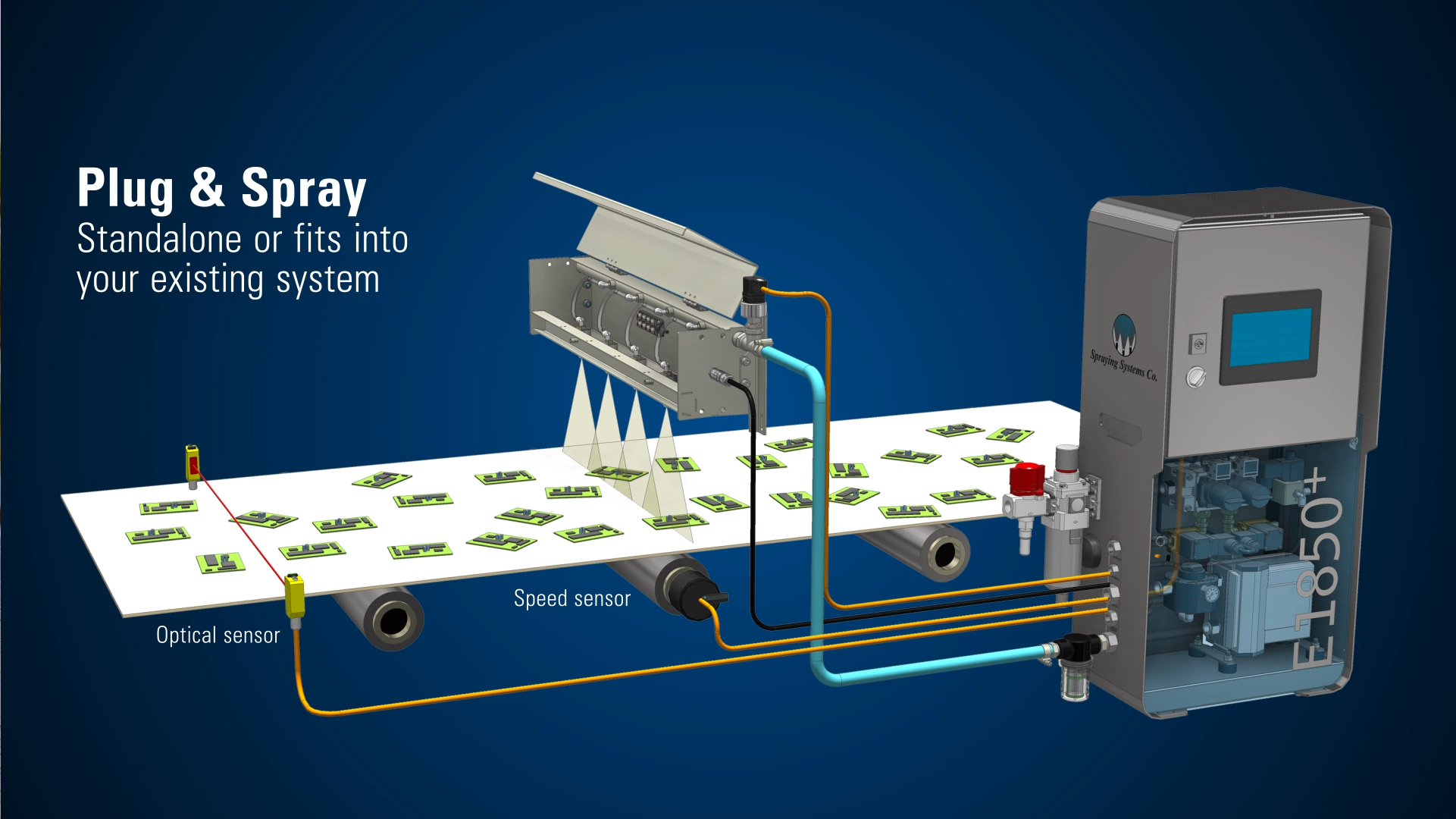 Productvideo | AutoJet® E1850+ Spray System 